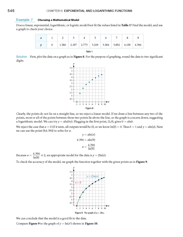 Algebra and Trigonometry - Front Matter 564